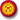 Country Network Kyrgyzstan