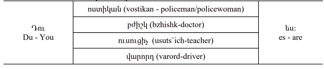 Armenian-Language-to be profession PolyglotClub.jpg