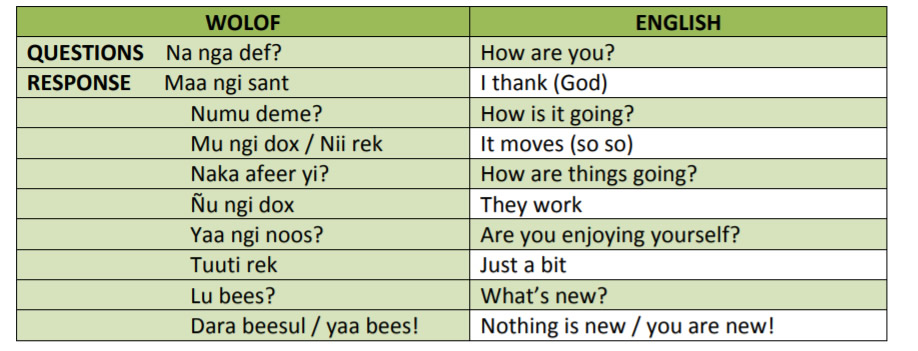 Wolof-Informal-Greetings-PolyglotClub.jpg