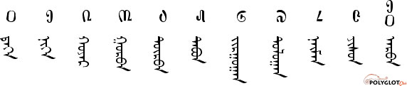 Mongolian-Numbers-Polyglotclub.jpg