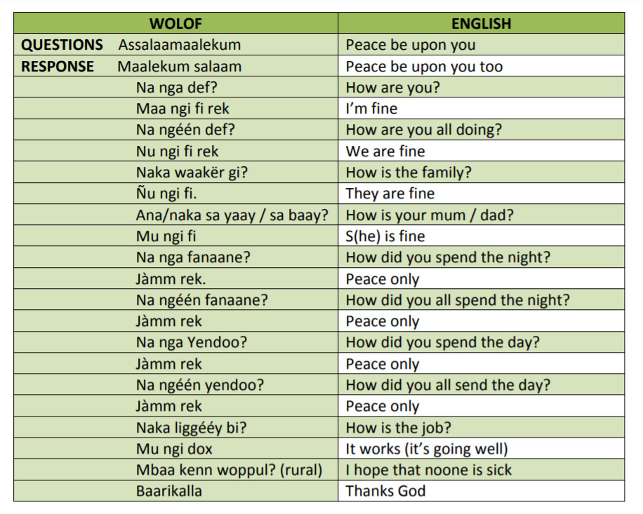 Wolof-Greetings-PolyglotClub.jpg