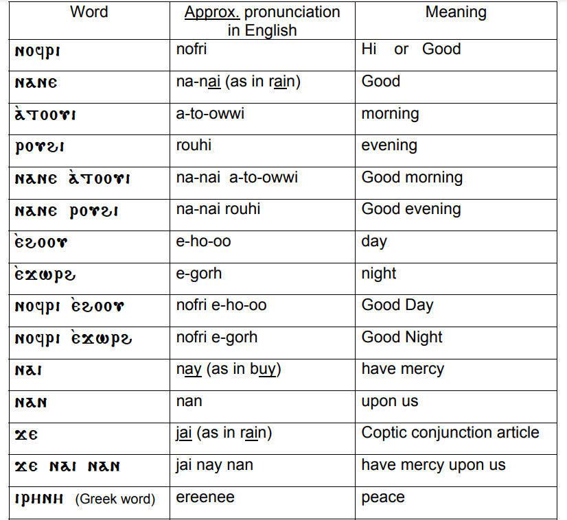 Coptic-Language-Greetings-PolyglotClub.jpg