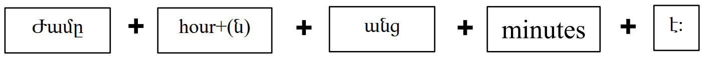 Armenian-Language-Time 2 PolyglotClub.jpg