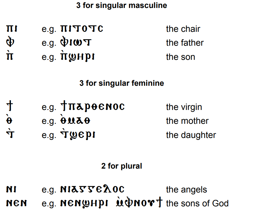 Coptic-Language-Definite Article (the) PolyglotClub.jpg