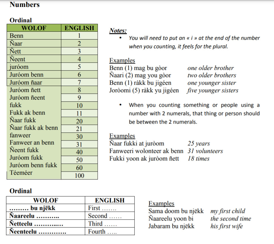 Wolof-Numbers-PolyglotClub.jpg