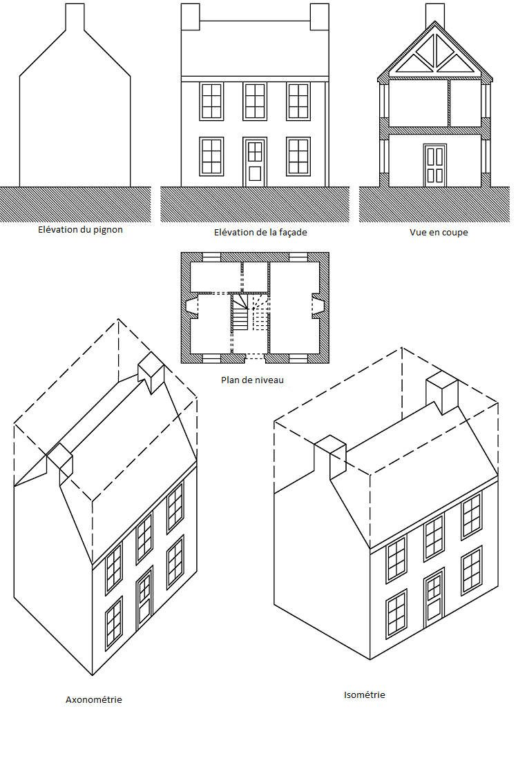 Dessins architecture translation Architectural drawing 001.png