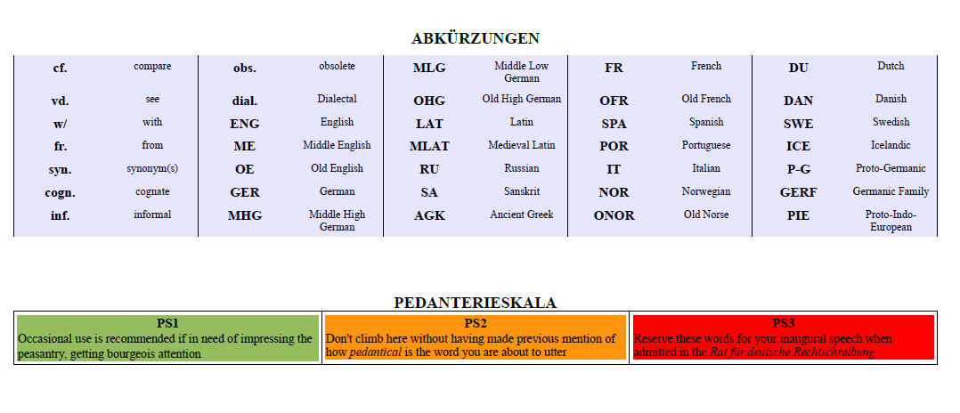 Abkurzungen.jpg