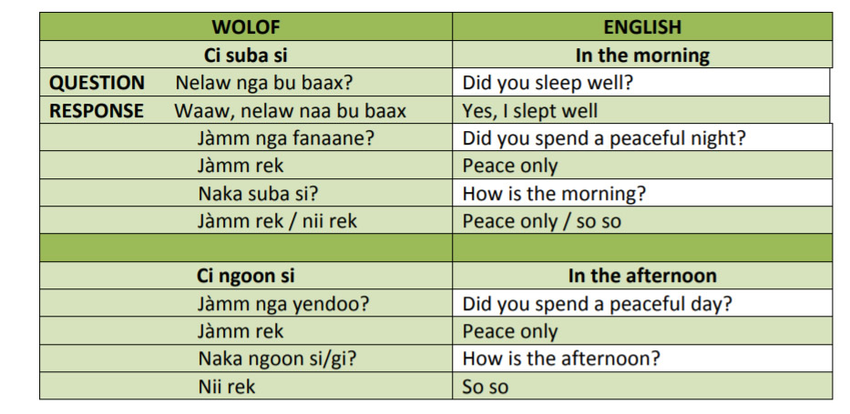 Wolof-Other-Greetings-PolyglotClub.jpg