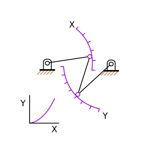 Linkage function generator svg.svg.png