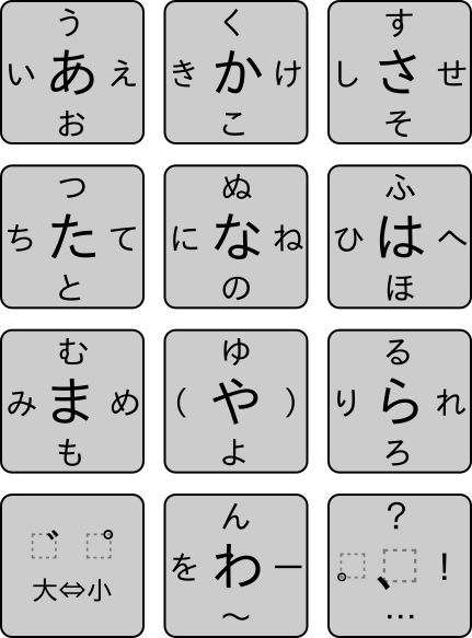 Flick keyboard layout.svg.png