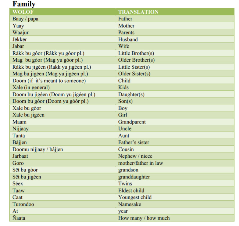 Wolof-Familiy-PolyglotClub.jpg