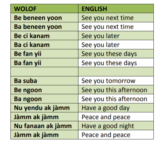 Wolof-Taking-Leave-Greetings-PolyglotClub.jpg