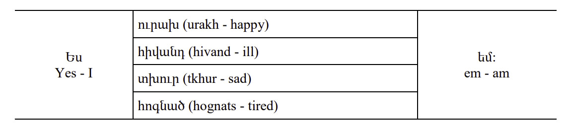 Armenian-Language-to be mood PolyglotClub.jpg