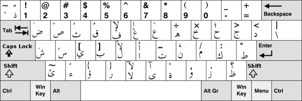 1200px-KB Arabic.svg.png