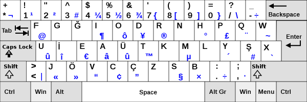 1200px-KB Turkey f yeni.svg.png