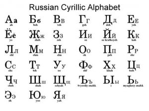 Russian-Alphabet-Letters-Polyglotclub.jpg