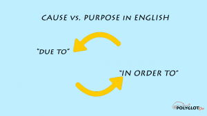 Cause-vs-purpose-in-English-Polyglot-club-wiki.png