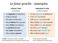Futur-proche.jpg