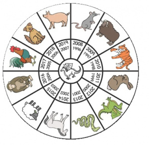 Lunar calendar polyglot club2.jpg