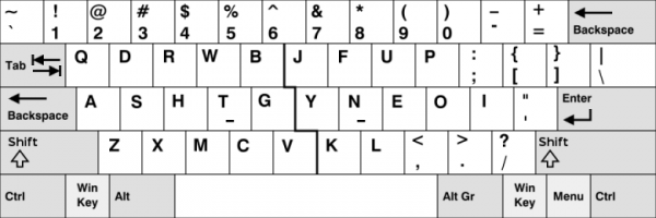 Workman layout.png