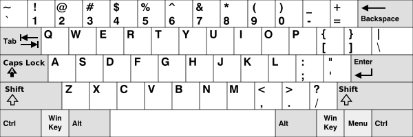 1200px-KB United States-NoAltGr.svg.png