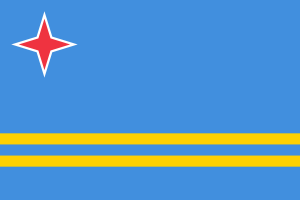 Aruba-Timeline-PolyglotClub.png