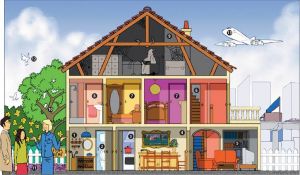 Rooms of a house.jpg