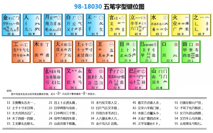 Wubi98-18030.jpg