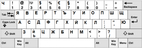 Bulgarian keyboard win.png