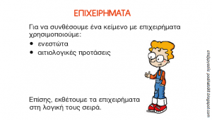 Podilato98-epixeirimatologia grammatiki.PNG