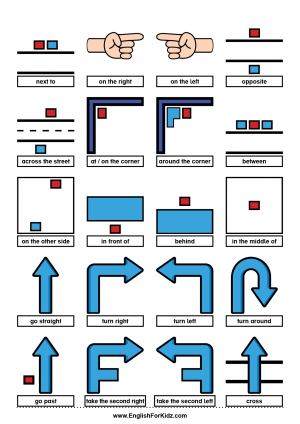 Asking-giving-directions-vocabulary.png