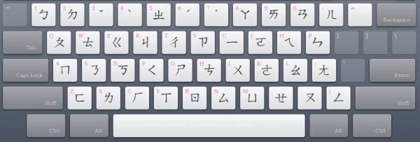 BPMF-Keyboard.png