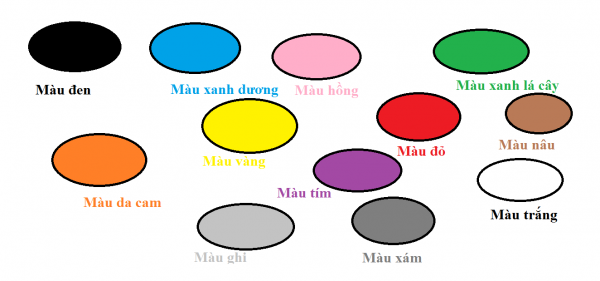 The colors