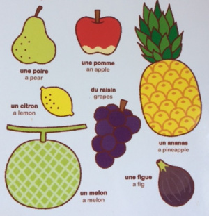 Learn french fruits.jpg