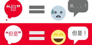 Chinese Bigram PolyglotClub.png