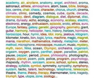 Greek-words-in-english-674x780 (2).jpg