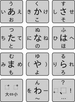 Flick keyboard layout.svg.png
