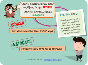 Αρνηση-καταφαση.png