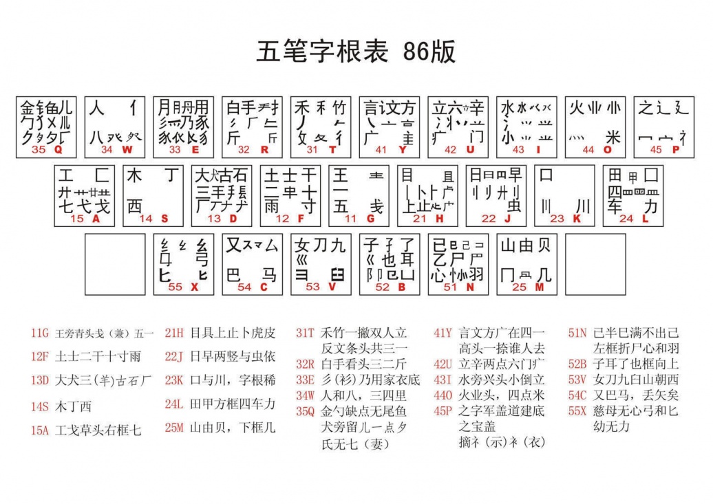 Wubi86.jpg