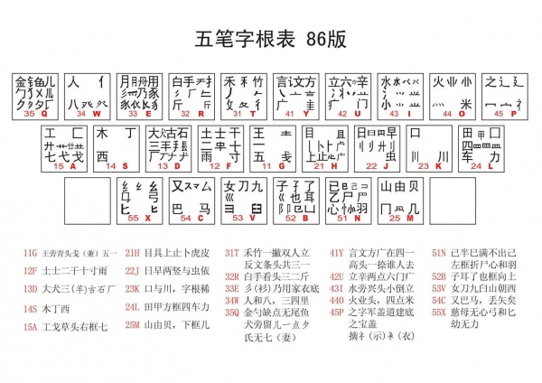 Wubi86.jpg